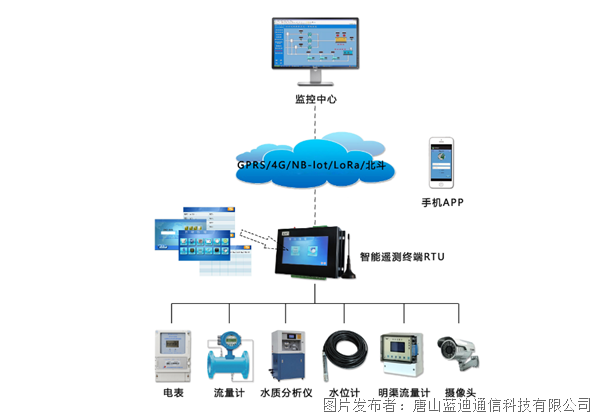 展會現場直擊 4G智能輸液監控系統如何重塑醫療體驗？